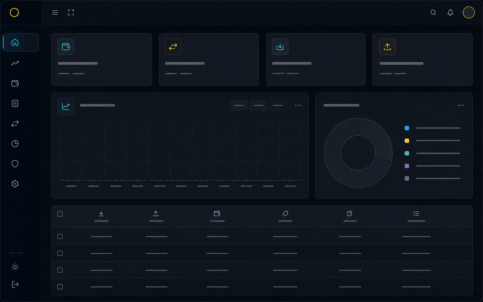 Interface de sistema de controle financeiro sem dados